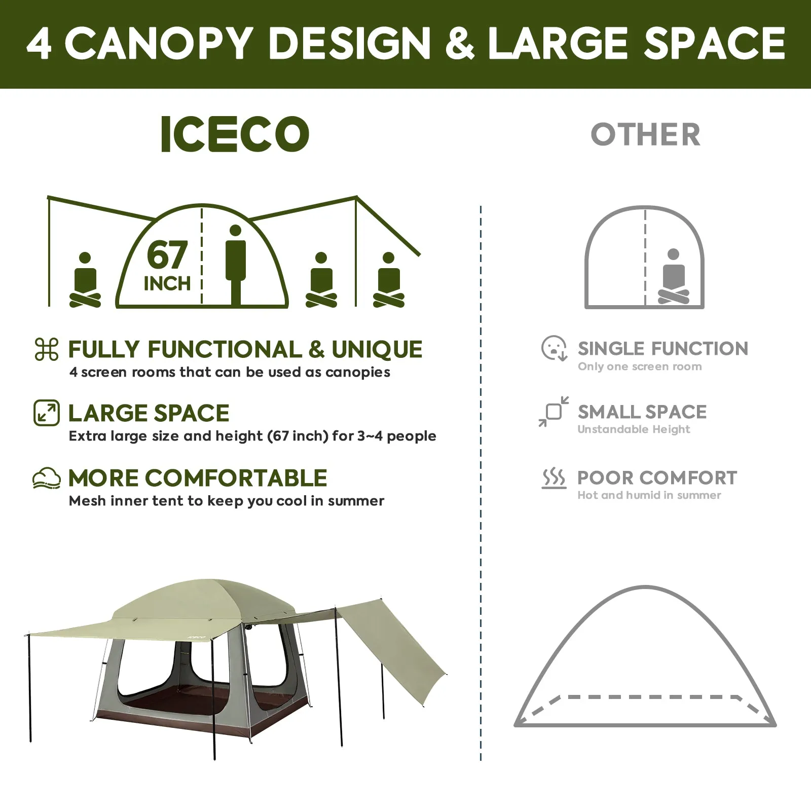 4 Person Double Layer Camping Tent | ICECO